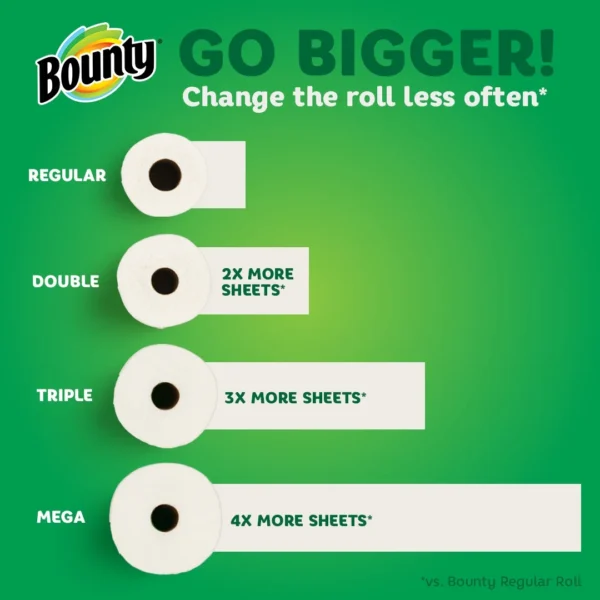 Bounty Select-a-Size Paper Towels, 6 Triple Rolls, White - Image 2